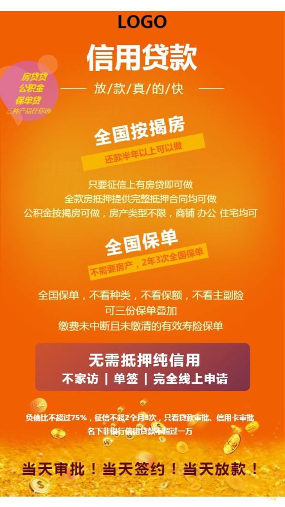 成都武侯区房产抵押贷款：如何办理房产抵押贷款，房产贷款利率解析，房产贷款申请条件。